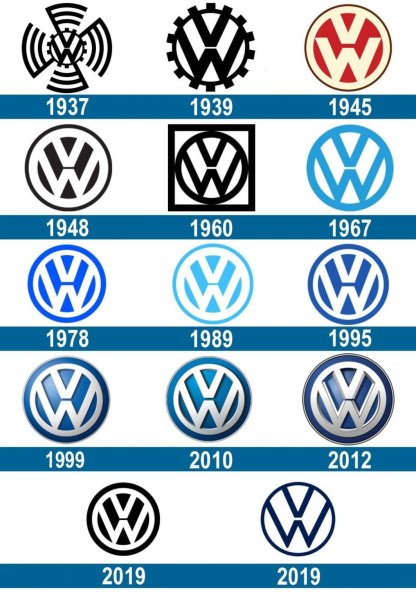 Значок Фольксваген синий