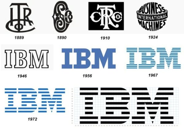 Товарный знак IBM