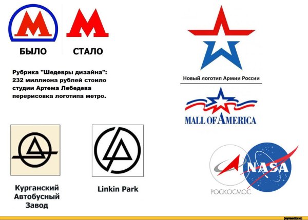 Курганский Автобусный завод эмблема