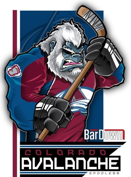 Хоккейные команды НХЛ