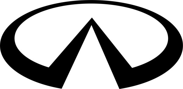 Логотипы авто