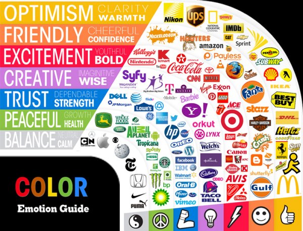 Цвета логотипов известных брендов