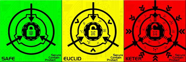 SCP Foundation карты доступа