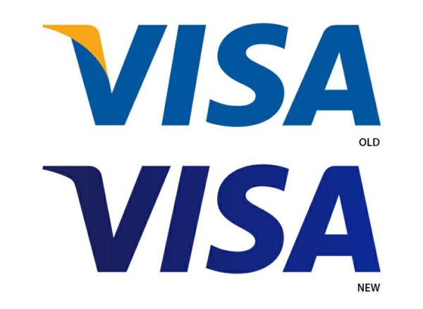 Логотип visa International PNG