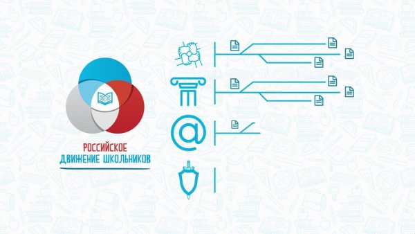 РДШ экология