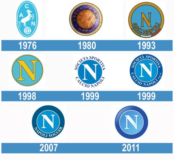 Наполи Неаполь лого