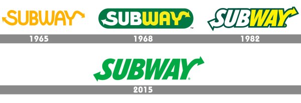 Subway старый логотип