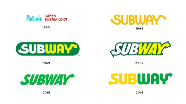 Subway логотип история