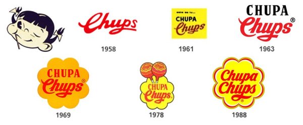 Палитра Чупа Чупс