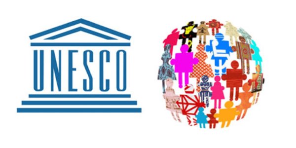 Что такое ЮНЕСКО для детей