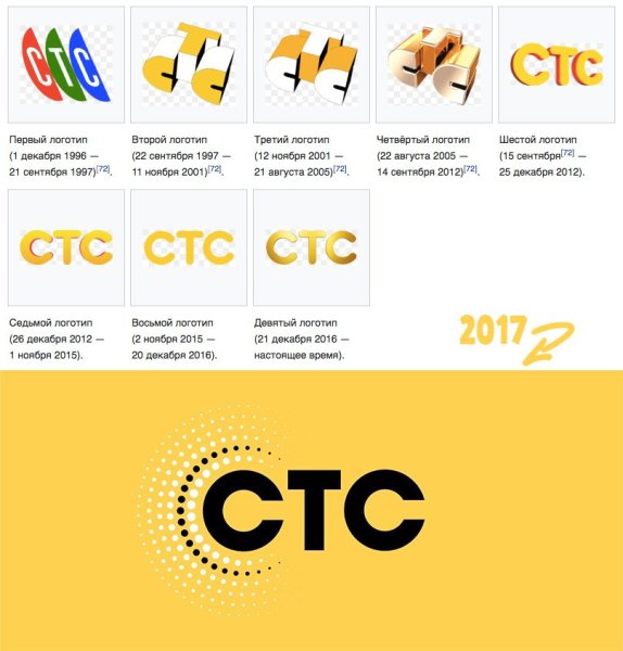 Логотип канала СТС