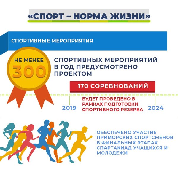 Кросс нации логотип