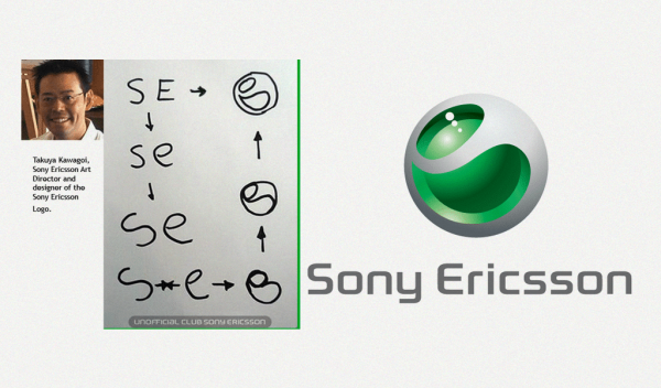 Sony Ericsson логотип