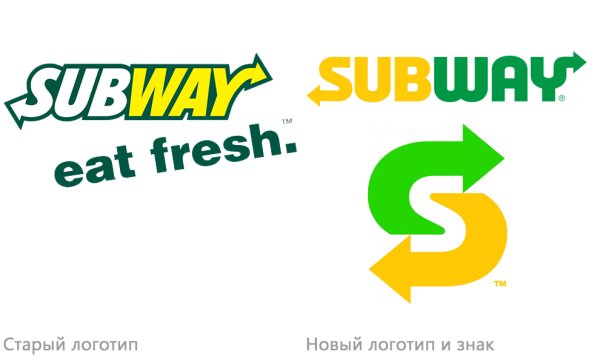 Subway логотип новый