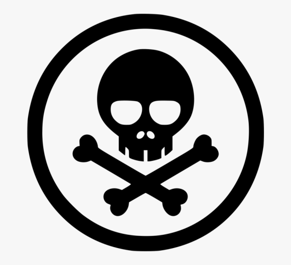 Череп символ