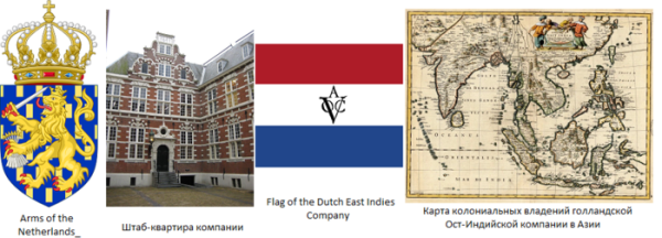 Герб голландская ОСТ-Индская компания