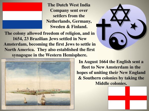 Флаг голландской ОСТ-Индской компании