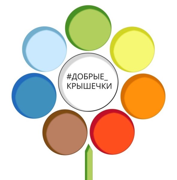 Добрые крышечки логотип