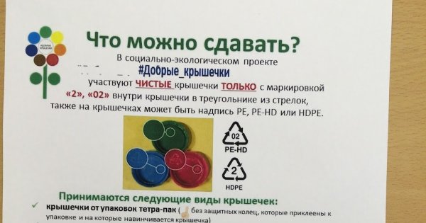 Крышечки доброты логотип