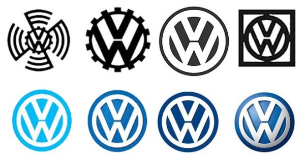 Volkswagen эмблема