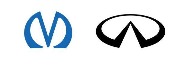 Логотип метро Санкт-Петербурга