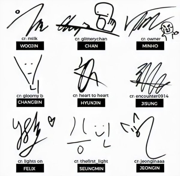 Stray Kids роспись Феликса