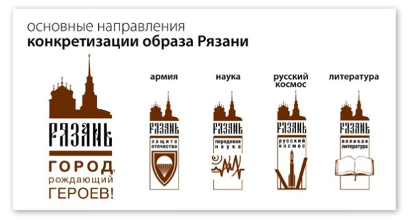 Логотип города Рязань