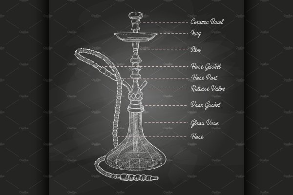 Эскиз для меню кальяна