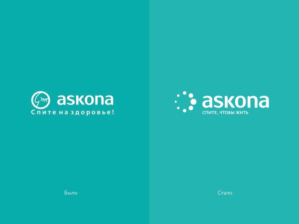 Аскона логотип 2022