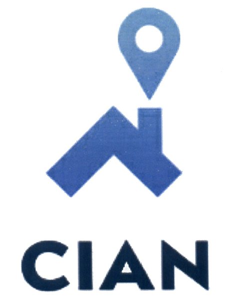 ЦИАН недвижимость