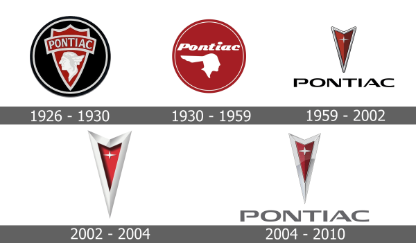 Pontiac логотип
