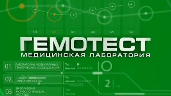 Гемотест медицинские анализы