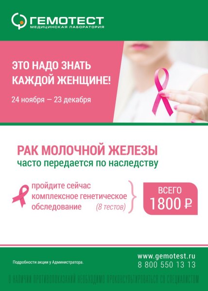 Гемотест график