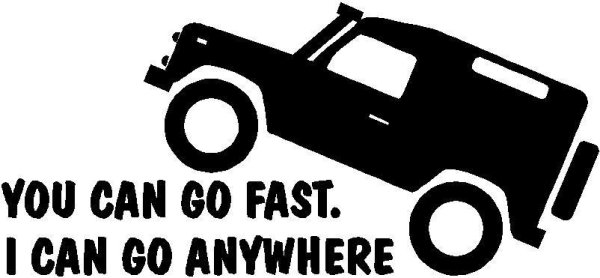 Defender Land Rover логотип вектор