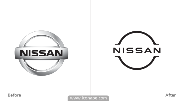 Nissan логотип 2022