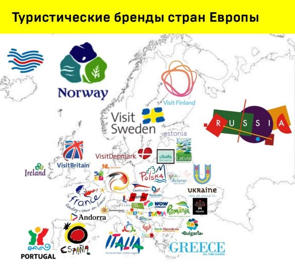 Туристические логотипы стран
