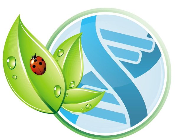 Символы химии и биологии