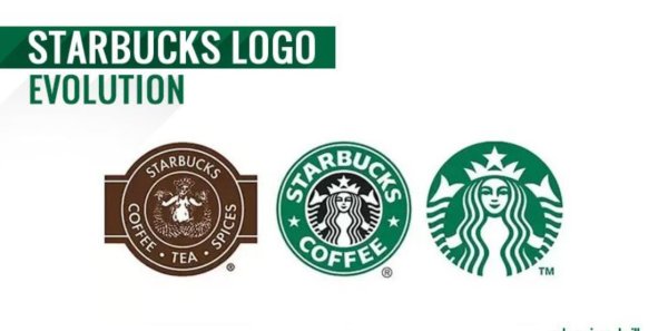 Эволюция эмблемы Старбакс