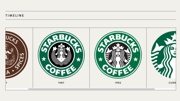 Логотип Старбакс сзади