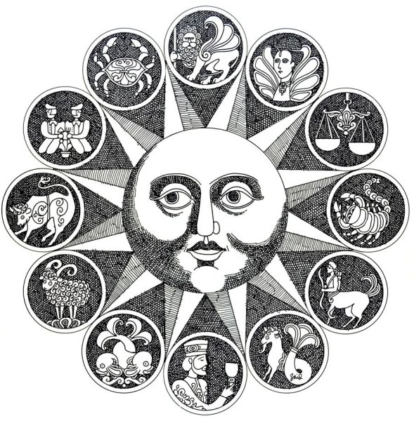 Символы Таро