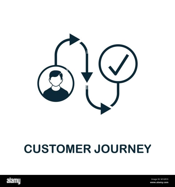 Путь клиента иконка