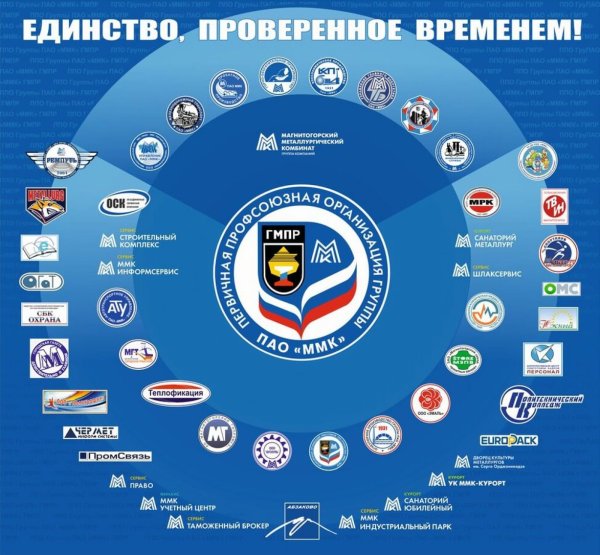 ГМПР ММК Магнитогорск