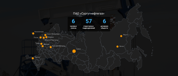 Сургутнефтегаз компания