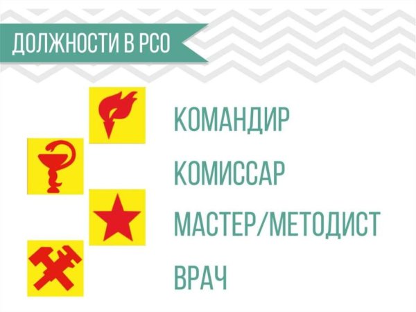 Флаг Северной Осетии