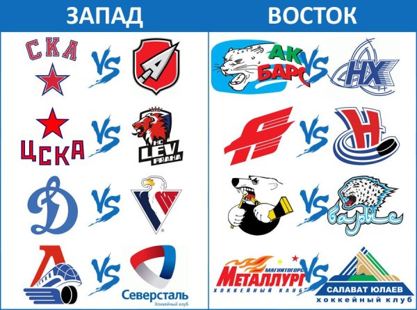 Значки хоккейных команд КХЛ