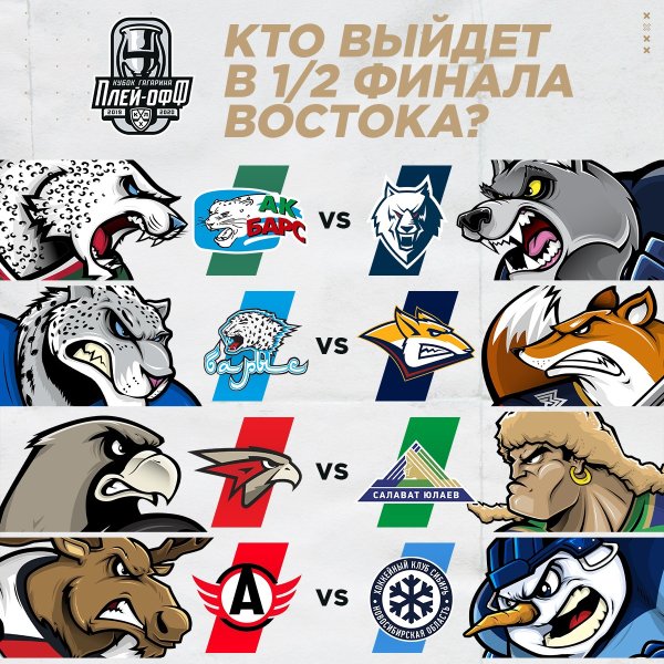 Команды КХЛ