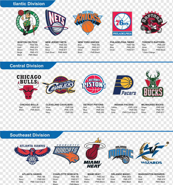 Американские баскетбольные команды названия