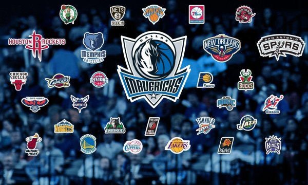 NBA команды