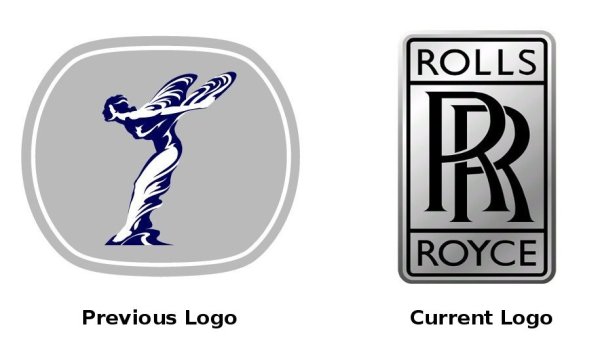 Роллс Ройс лого вектор