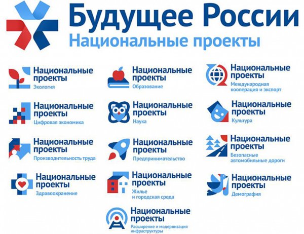 Баннер национальный проект культура